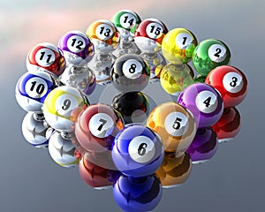 Fifteen pool billiard balls