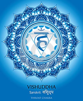 Vishudda chakra