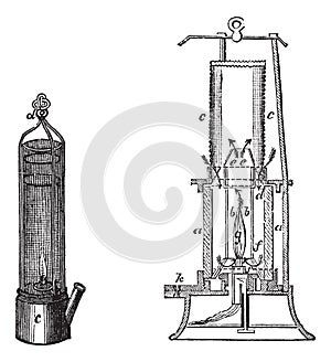 Fig 1.Davy safety lamp Fig 2. Safety lamp of Mackworth vintage engraving