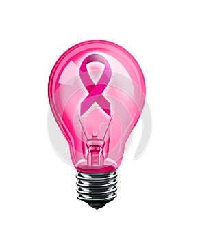 Fighting Breast Cancer