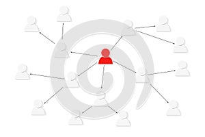 Figure connected to network of other figures over white background, human resource management, teamlead, management or company