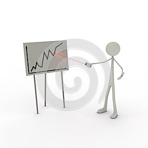 Figure with graph and laser pointer