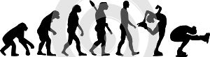 Figure Skating Evolution