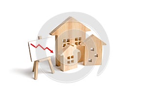 Figures Wooden houses and red arrow down. The concept of falling prices and demand for real estate, crisis and recession