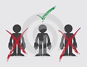 Figures X and Check Selected