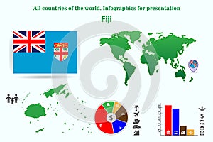 Fiji. All countries of the world. Infographics for presentation