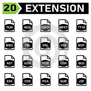 File extension icon include plw, mox, qmtf, mpkt, tt18, mmc, tbl, drl, vsx, mdf, adt, ggb, pcb, usr, blg, exx, cdx, pka, sub, jef