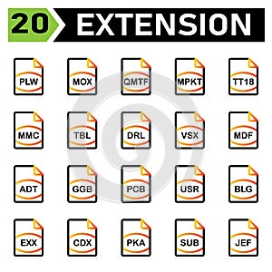 File extension icon include plw, mox, qmtf, mpkt, tt18, mmc, tbl, drl, vsx, mdf, adt, ggb, pcb, usr, blg, exx, cdx, pka, sub, jef