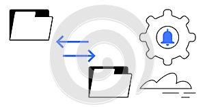 File Sharing and Synchronization with Cloud and Notification Settings