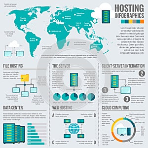 File hosting worldwide infographic poster