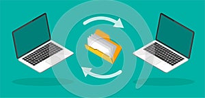 Uploading and exchanging documents to internet, copy to cloud storage or pc.