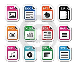 File type icons as labels set - zip, pdf, jpg, doc