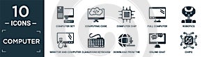 filled computer icon set. contain flat computer set, computing code, computer chip, full robotics, monitor and mouse, classroom