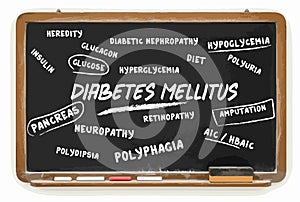 Diabetes Mellitus writing on chalkboard