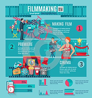 Filmmaking Infographic Set photo