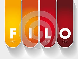 FILO - First In Last Out acronym, concept background