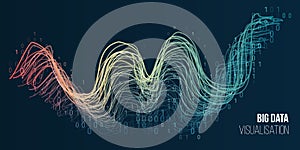 Filtering machine algorithms. Big data visualization. Information analytics concept. Sorting data. Vector Waves technology
