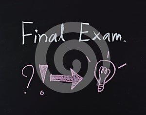 Final exam text