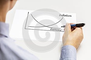 Finance analyst businessman, man analyzing inflation economy chart.
