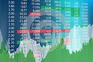 Finance blue background with numbers, white and green charts. Financial market concept