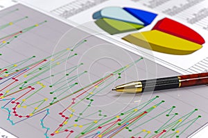 Finance and budget calculation