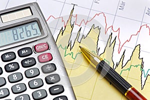 Finance and budget calculation