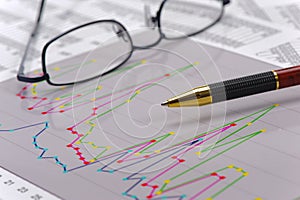 Finance and budget calculation