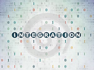 Finance concept: Integration on Digital Paper