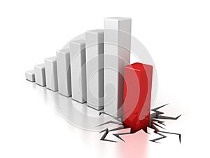 Finance crisis bar graph diagram on white