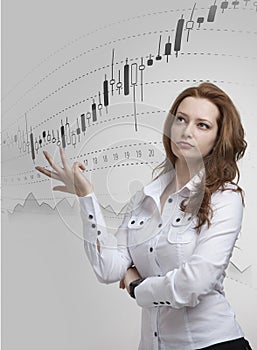 Finance data concept. Woman working with Analytics. Chart graph information with Japanese candles on digital screen.