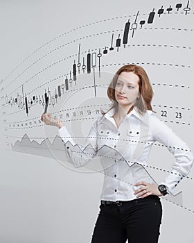 Finance data concept. Woman working with Analytics. Chart graph information with Japanese candles on digital screen.