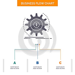 Finance, flow, income, making, money Business Flow Chart Design with 3 Steps. Glyph Icon For Presentation Background Template