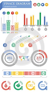 Finance graphic