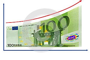 Finance growth by 100 Euro diagram. Isolated.