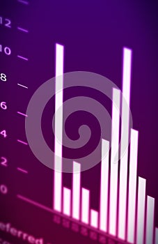 Finance hystogram