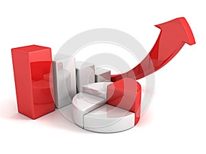 Finance pie and bar chart graphs with growing arrow