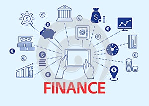 Finance poster with outline icons set