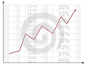 Finance report