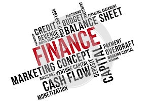 Finance word cloud collage, business concept background. Business concept. Venture capital