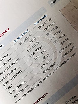 Financial account summary