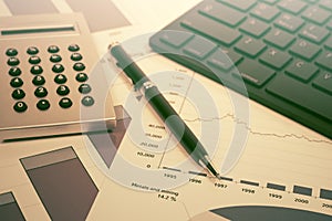 Financial accounting stock market graphs analysis