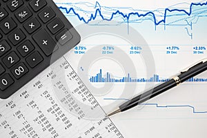 Financial accounting stock market graphs analysis