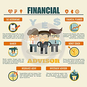 Financial advisor infographics