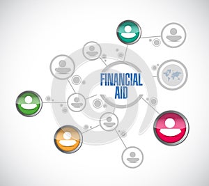 financial Aid people network sign concept