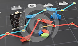 Financial analysis and business competitiveness strategic marketing in charts