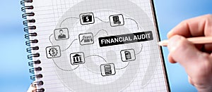 Financial audit concept on a notepad