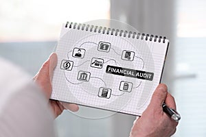 Financial audit concept on a notepad