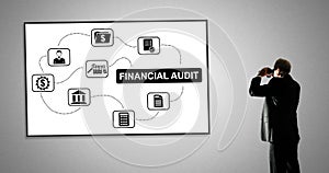 Financial audit concept on a whiteboard