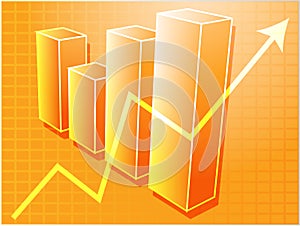 Financial barchart