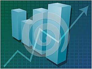 Financial barchart